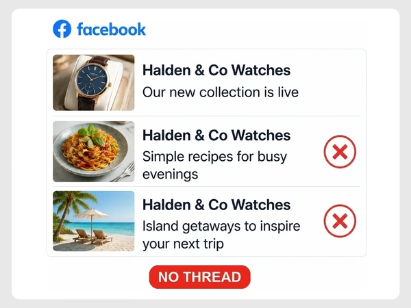 Halden & Co Watches shows unrelated Facebook posts featuring a watch, food, and a holiday.