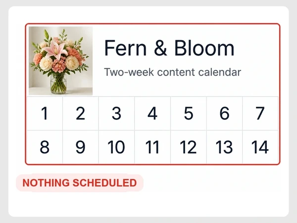 Fern & Bloom shows an empty two-week content calendar outlined red and marked Nothing Scheduled.