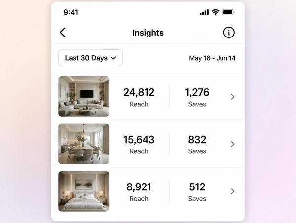 An Instagram Insights screen comparing reach and saves on three interior design studio posts