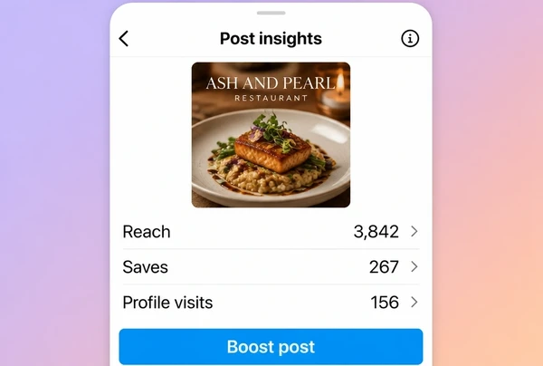 An Instagram insights panel for a restaurant post showing reach, saves and a boost button