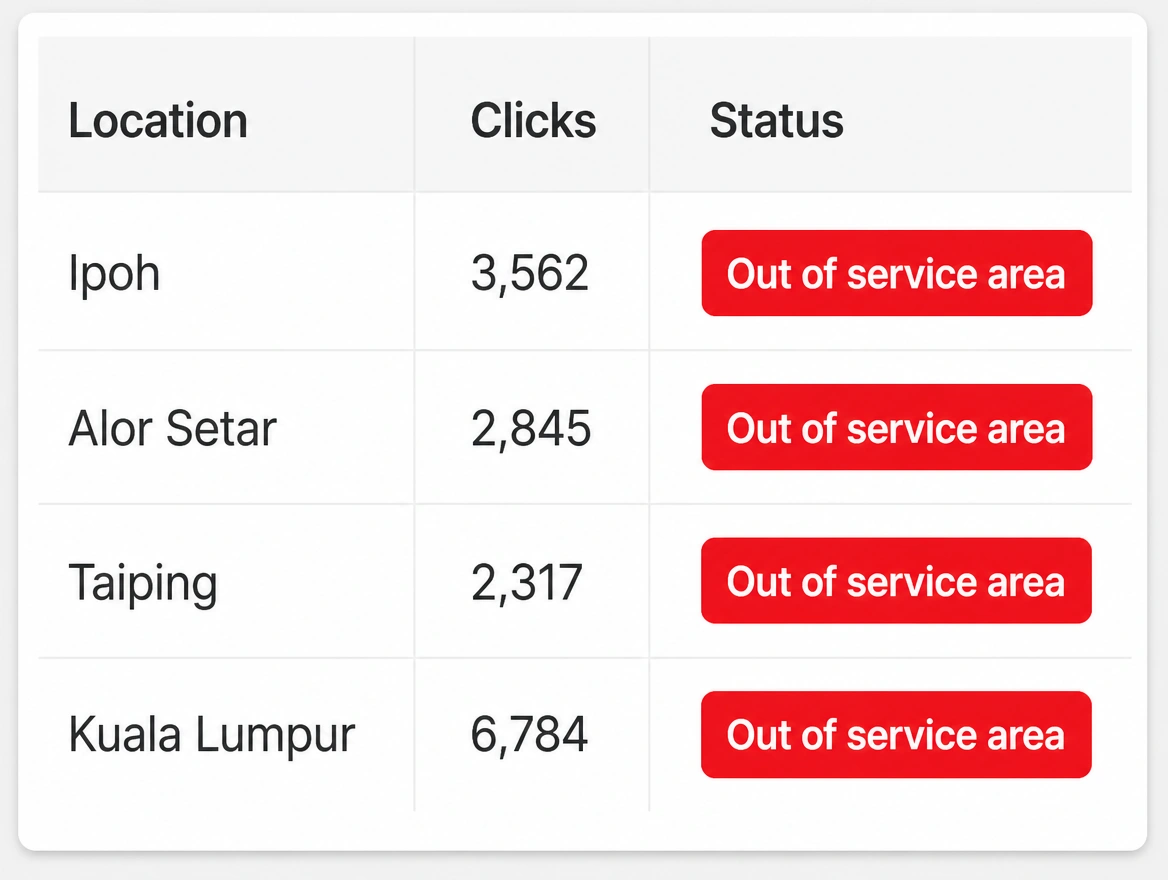 A location report where most clicks come from outside the state