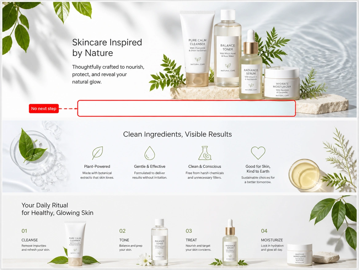 Skincare homepage with a blank red outlined strip tagged no next step
