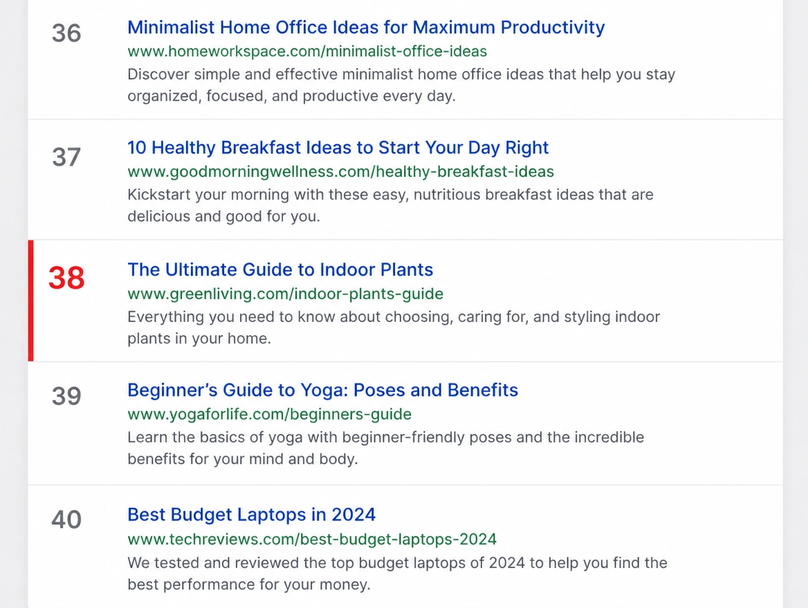A search results page with a listing at position 38