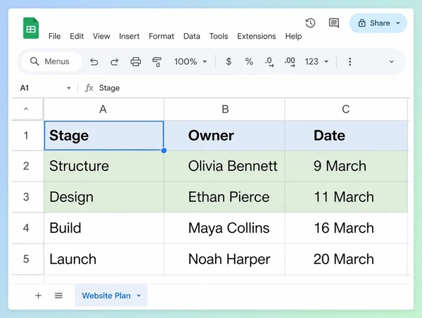 A Google Sheets build plan for an art gallery website with four stages and their dates