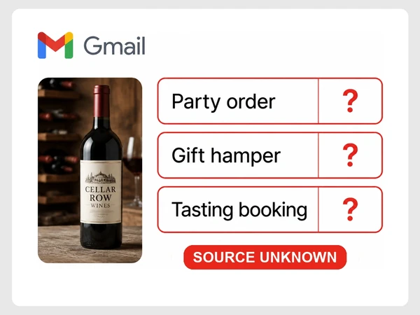 Cellar Row Wines Gmail inbox shows question marks under Page for Party order, Gift hamper, and Tasting booking.