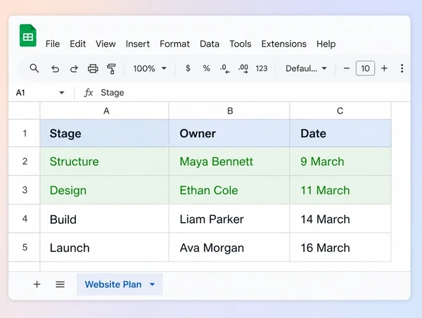 A Google Sheets build plan for a stationery brand website with four stages and their dates