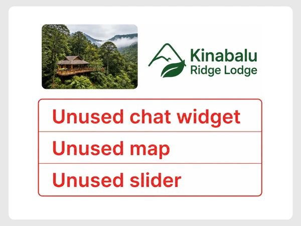 Kinabalu Ridge Lodge's speed report lists an unused chat widget, map, and slider.