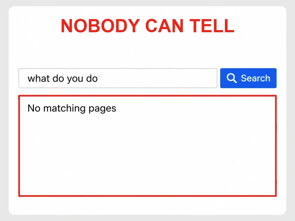 A site search for what do you do returning no matching pages