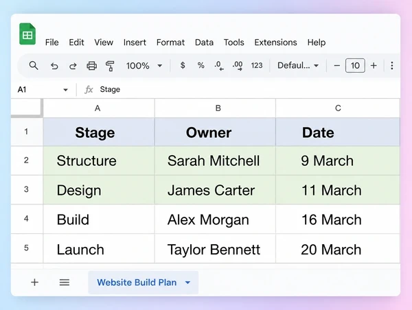 A Google Sheets build plan for a law practice website with four stages and their dates