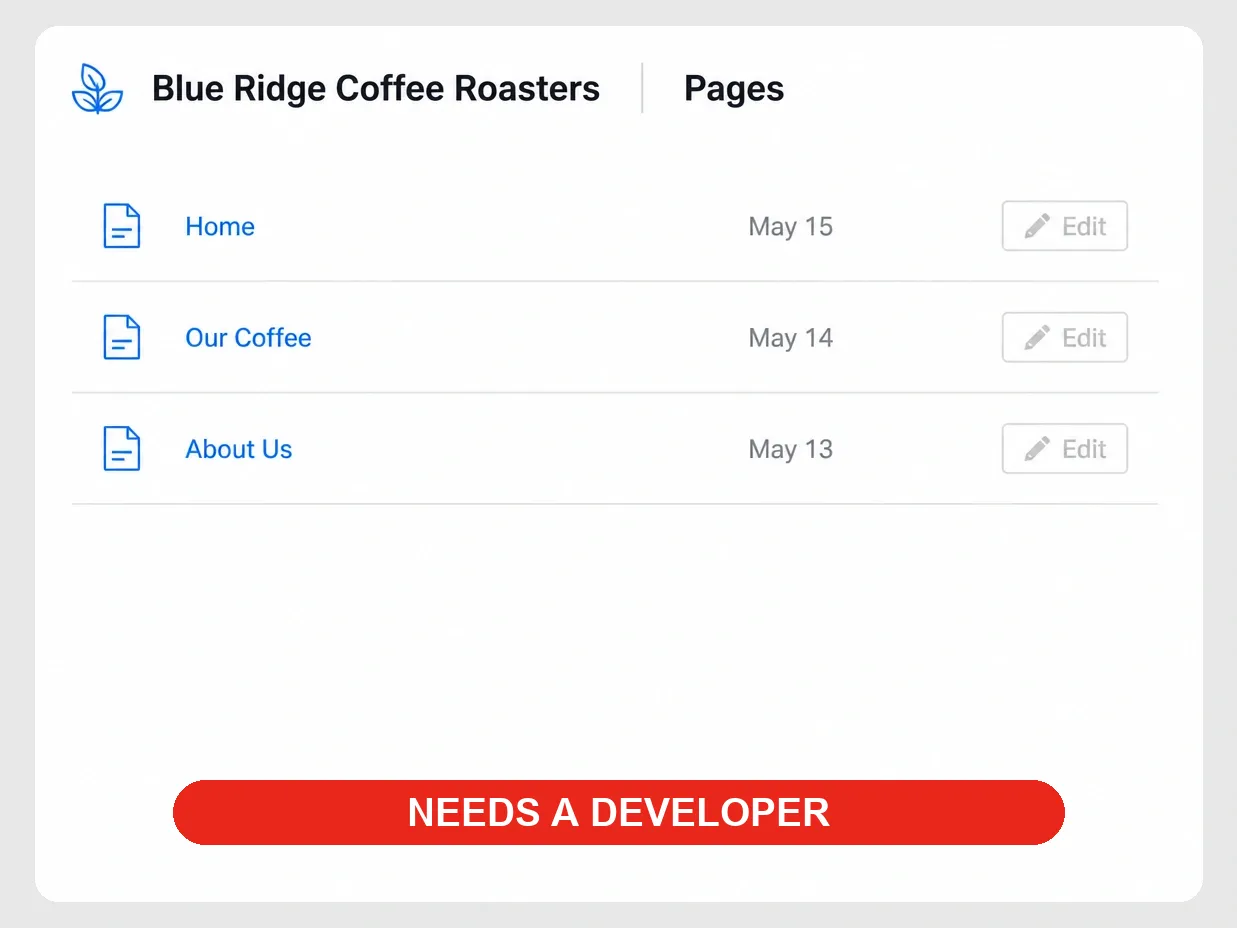 Three roastery pages whose edit controls are all unavailable