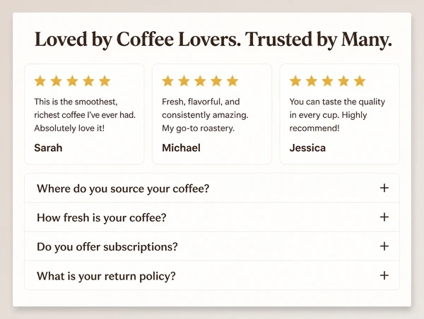 A coffee roastery website section showing three customer reviews above a list of four questions