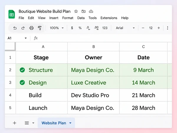 A Google Sheets build plan for a fashion boutique website with four stages and their dates