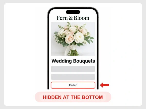 Fern & Bloom mobile page hides its only Order link in tiny footer text below Wedding Bouquets.