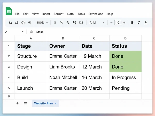 A Google Sheets build plan for a performance cycling website with four stages and their dates