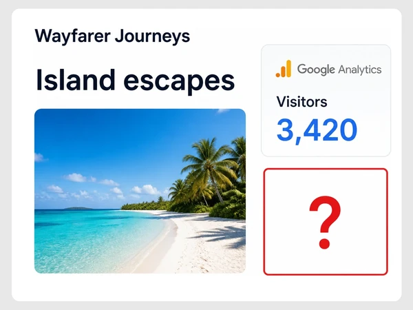 Wayfarer Journeys shows 3,420 visitors but an empty space where its booking button belongs.