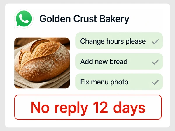 Golden Crust Bakery WhatsApp shows three website requests unanswered by its developer for 12 days.