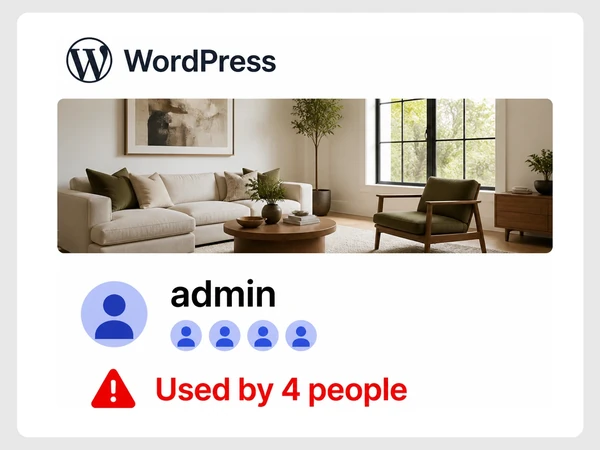 Halden Interiors' WordPress admin account is shared by four people under one user.