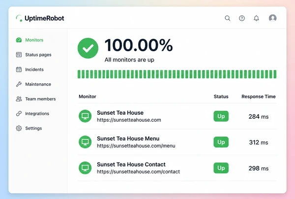 An UptimeRobot dashboard watching a tea house website with three green monitors