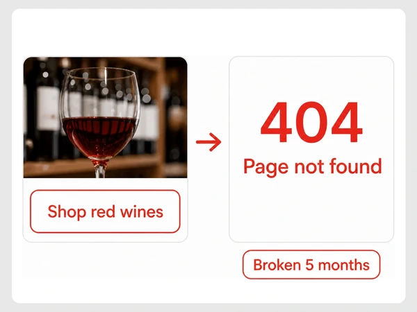 Cellar Row Wines' Shop red wines button has opened a 404 page for five months.