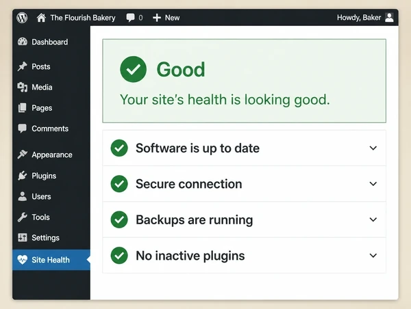 A WordPress site health screen for an artisan bakery website showing a good status and four ticks