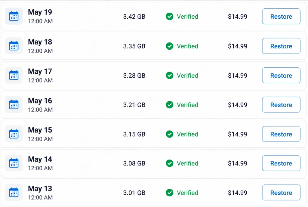 A backup panel listing seven daily restore points for a gallery website, each with a date, a size and a verified tick.