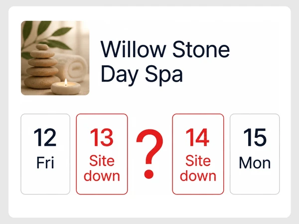 Willow Stone Day Spa incident calendar marks two Site down days with an unexplained question mark between them.