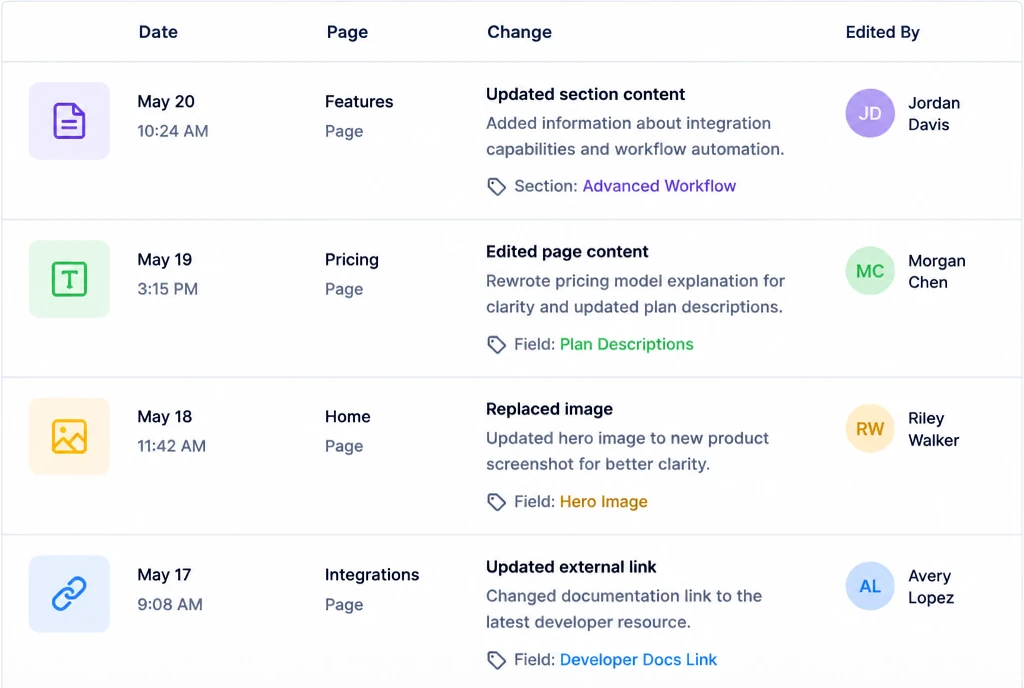 A change log listing recent page updates and content edits