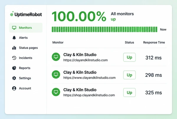 An UptimeRobot dashboard watching a ceramics studio website with three green monitors