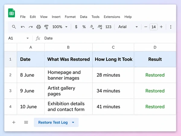 A Google Sheets restore test log for an art gallery website with three dated successful tests
