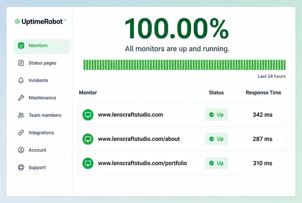 An UptimeRobot dashboard watching a photography studio website with three green monitors
