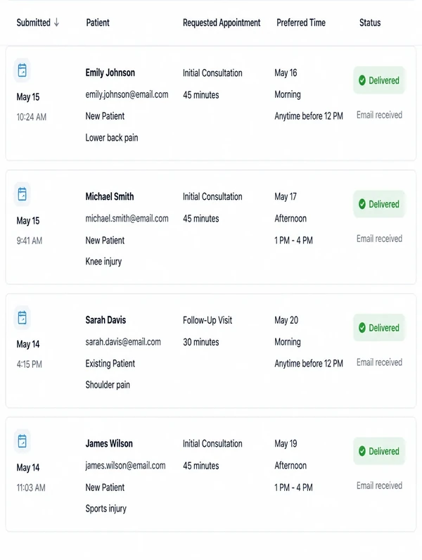 A contact form submission log for a physiotherapy clinic showing recent appointment requests all delivered