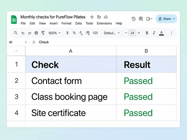 A Google Sheets monthly check list with the contact form, booking page and certificate passed