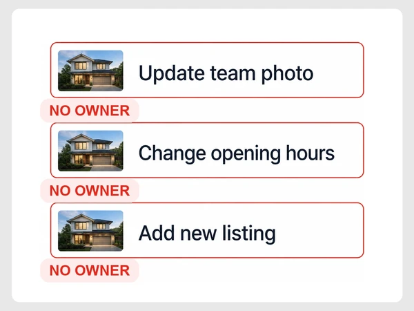 Harbourline Realty request list leaves team photo, opening hours, and new listing changes without owners.