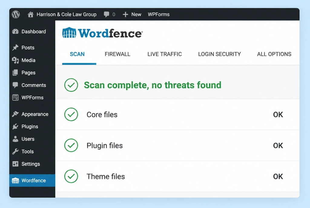 A Wordfence scan panel reporting no threats found with three groups of files checked