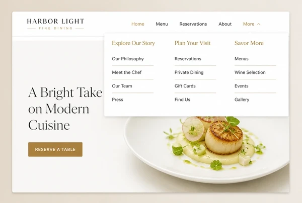A fine dining restaurant website with its menu open, pages regrouped into three labelled columns