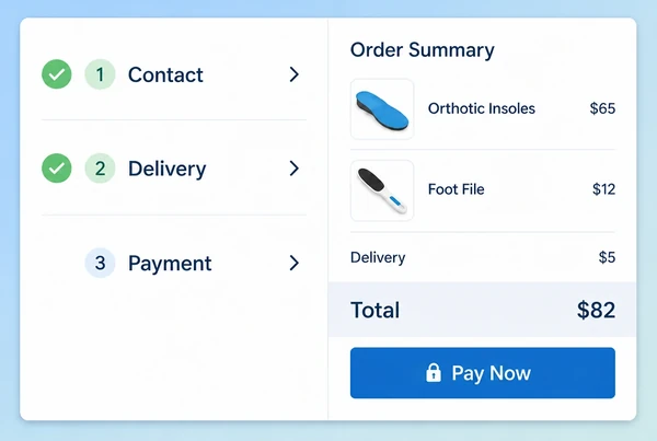 A rebuilt podiatry practice shop checkout with three steps and an order summary total