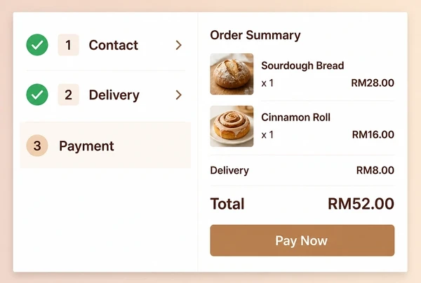 A rebuilt artisan bakery shop checkout with three steps and an order summary total