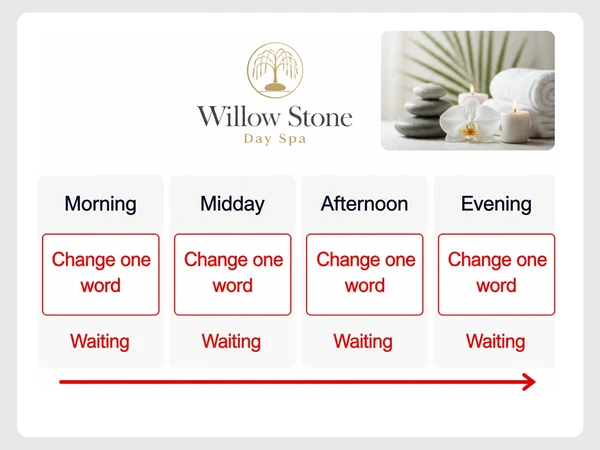 Willow Stone Day Spa calendar shows the same one-word change waiting across four days.