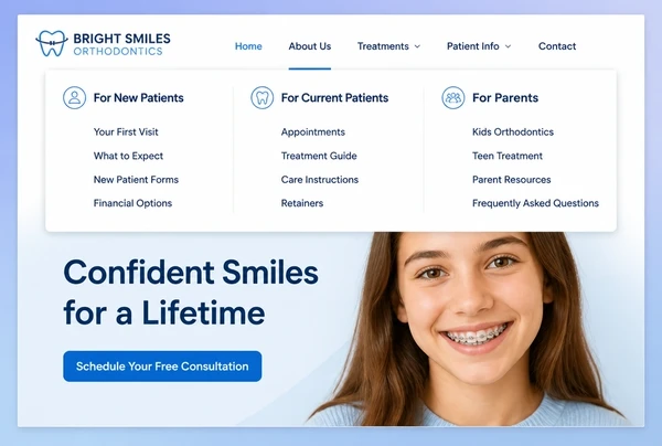 An orthodontic practice website with its menu open, pages regrouped into three labelled columns