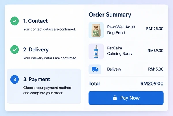 A rebuilt veterinary practice shop checkout with three steps and an order summary total