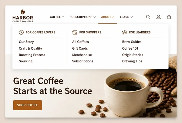 A coffee roastery website with its menu open, pages regrouped into three labelled columns