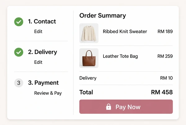 A rebuilt fashion boutique shop checkout with three steps and an order summary total