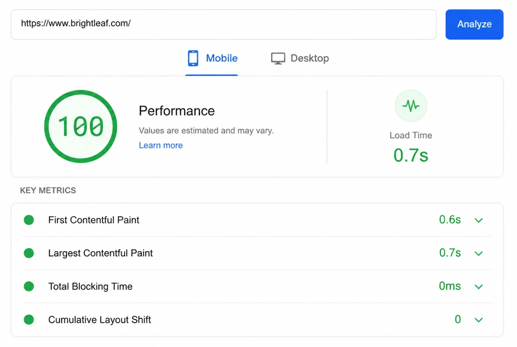 A mobile page speed report showing a load time of under one second in green