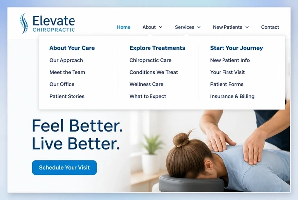 A chiropractic clinic website with its menu open, pages regrouped into three labelled columns