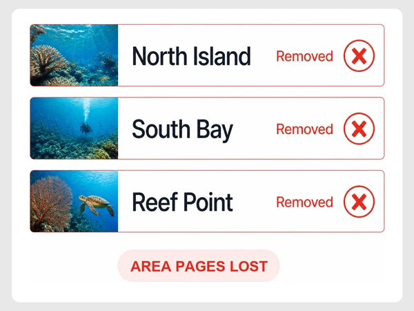 Coral Reach Dive Resort pages list marks North Island, South Bay, and Reef Point as removed.