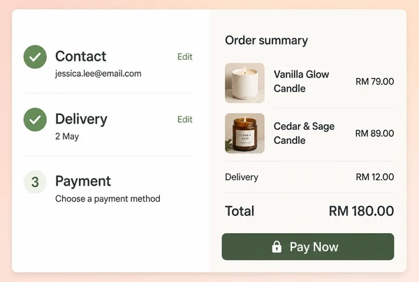 A rebuilt candle maker shop checkout with three steps and an order summary total
