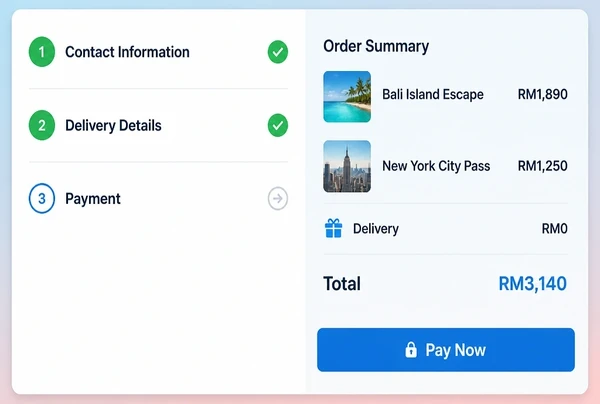 A rebuilt travel shop checkout with three steps and an order summary total
