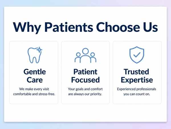 A dental practice website section with a why patients choose us heading and three short trust cards