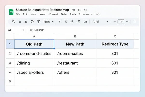 A Google Sheet mapping four old page paths to new ones with 301 marked on every row