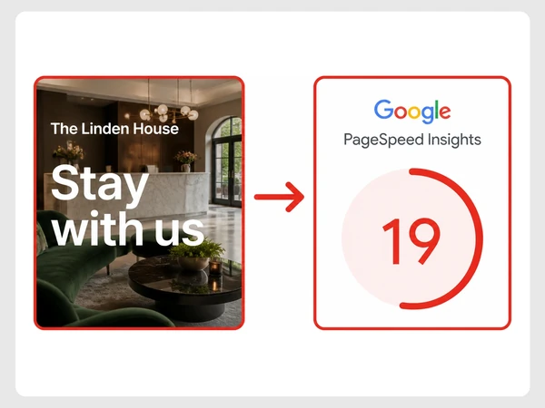 The Linden House sleek new homepage points to a red Google PageSpeed Insights score of 19.